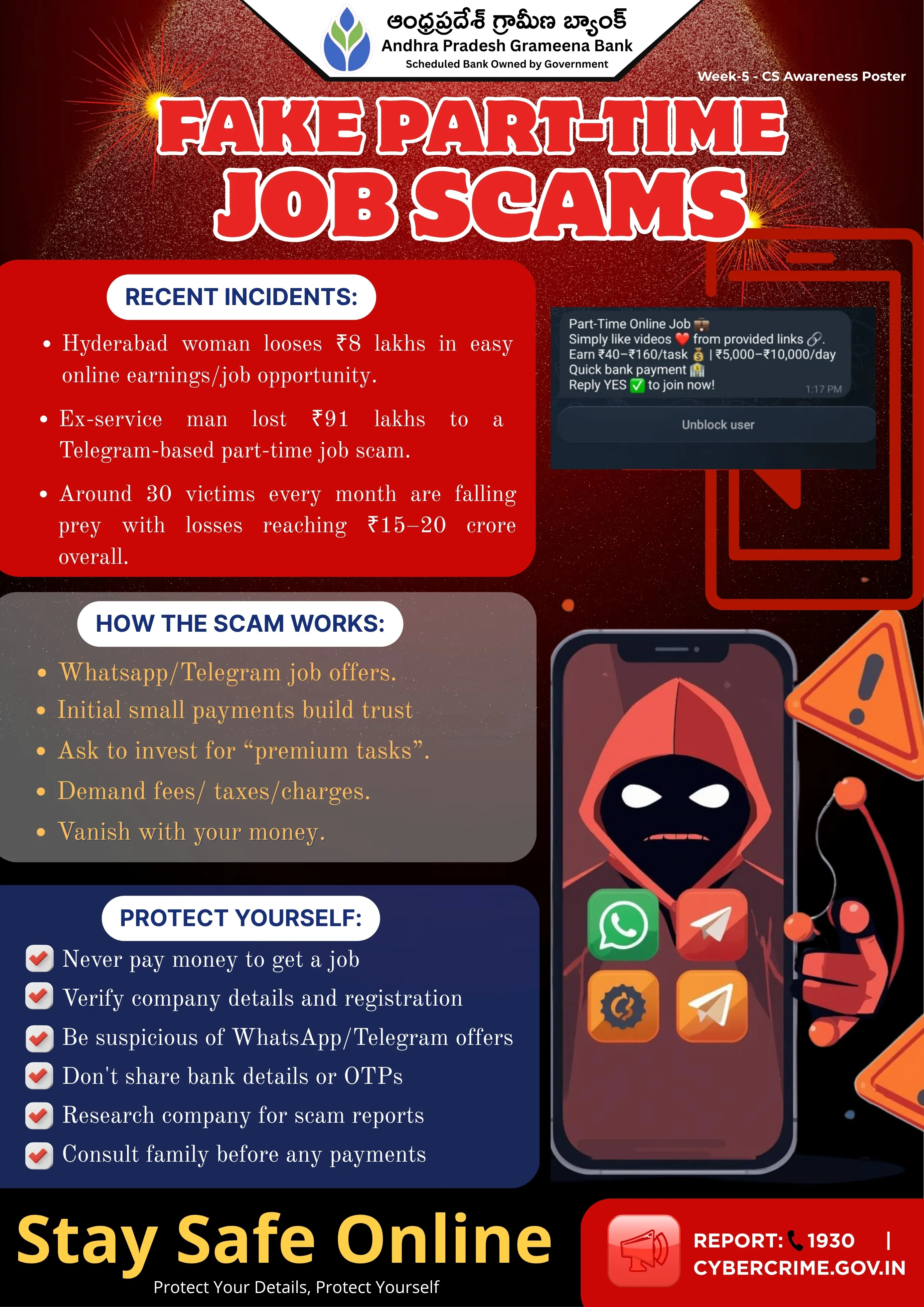 Week 5 - Part Time JobScams English